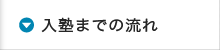入塾までの流れ