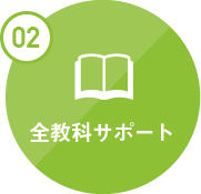 快適な空間